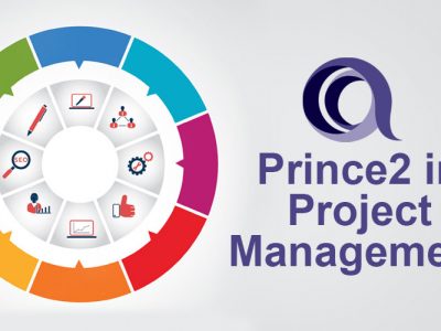 PRINCE2 Project Management