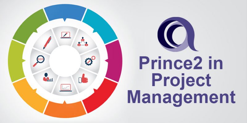 PRINCE2 Project Management