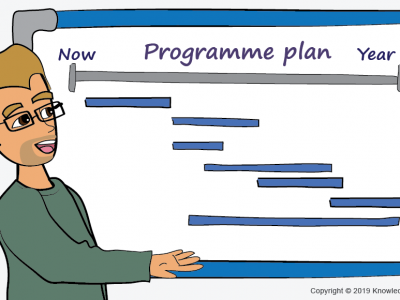 Design MSP Programme Management Project