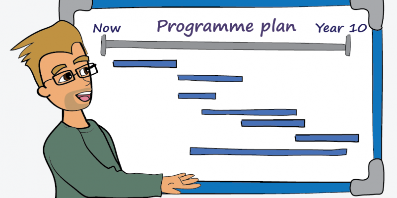 Design MSP Programme Management Project