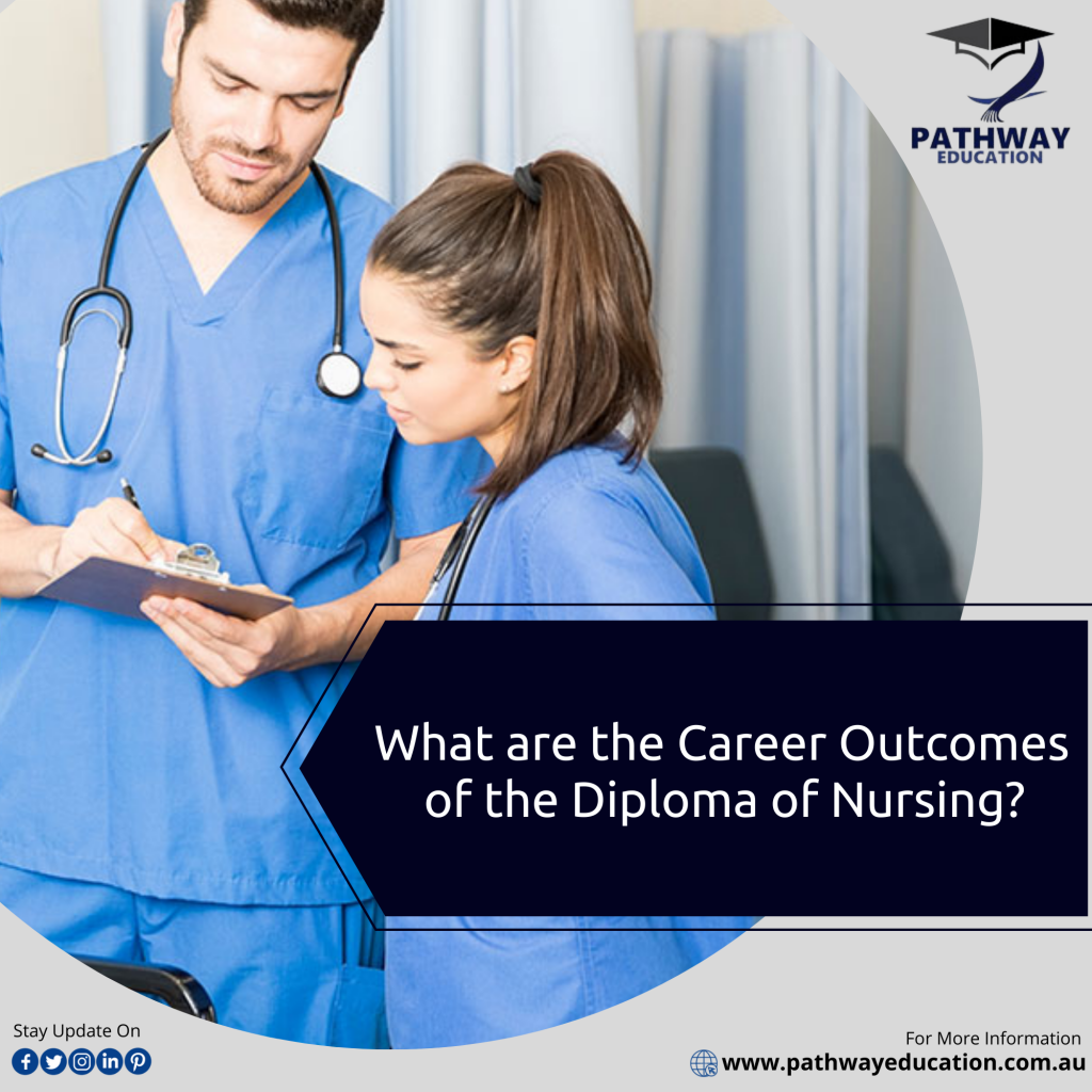 diploma of nursing Sydney