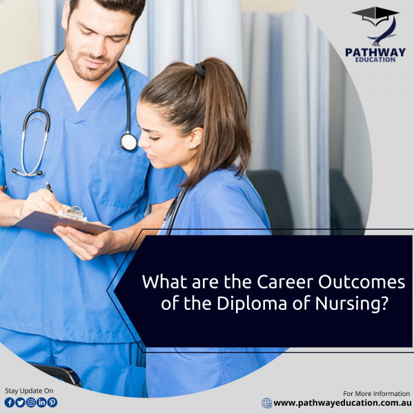 What are the Career of the Diploma of Nursing?