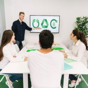 Emerging Climate Tech Leadership Solutions Today