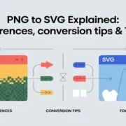 PNG to SVG