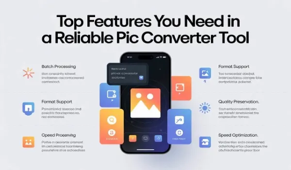 Pic Converter