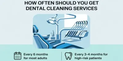 Dental Cleaning Services