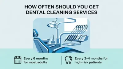Dental Cleaning Services