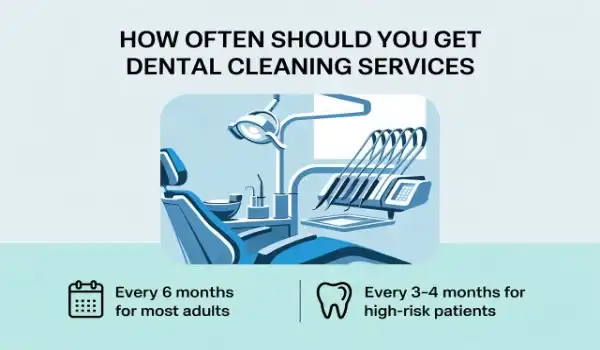 Dental Cleaning Services