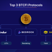 BTCFi
