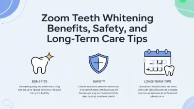 Zoom Teeth Whitening