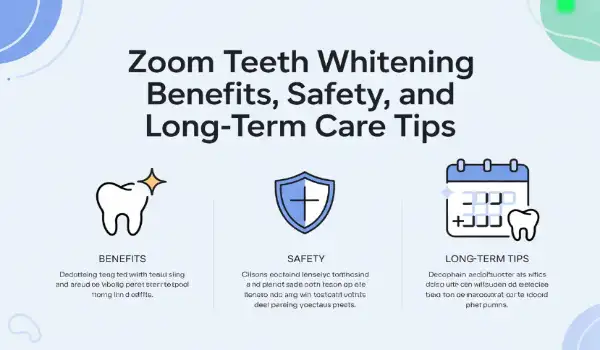 Zoom Teeth Whitening