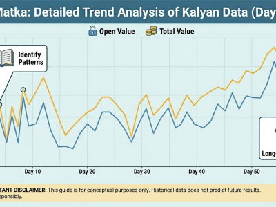 Stta Matka Klyan Chart