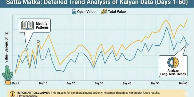 Stta Matka Klyan Chart