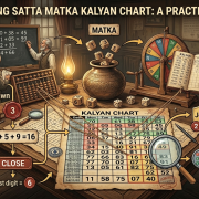 Stta Matka Klyan Chart